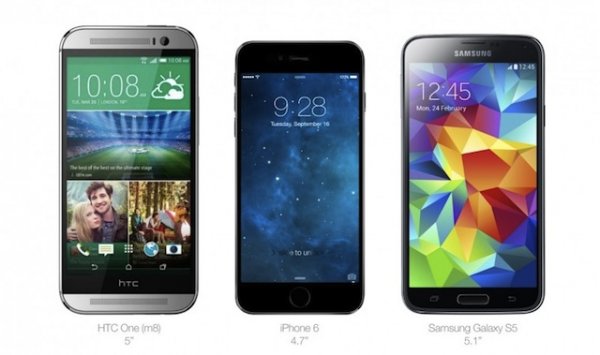 Размеры iPhone 6 в сравнении с конкурентами на Android